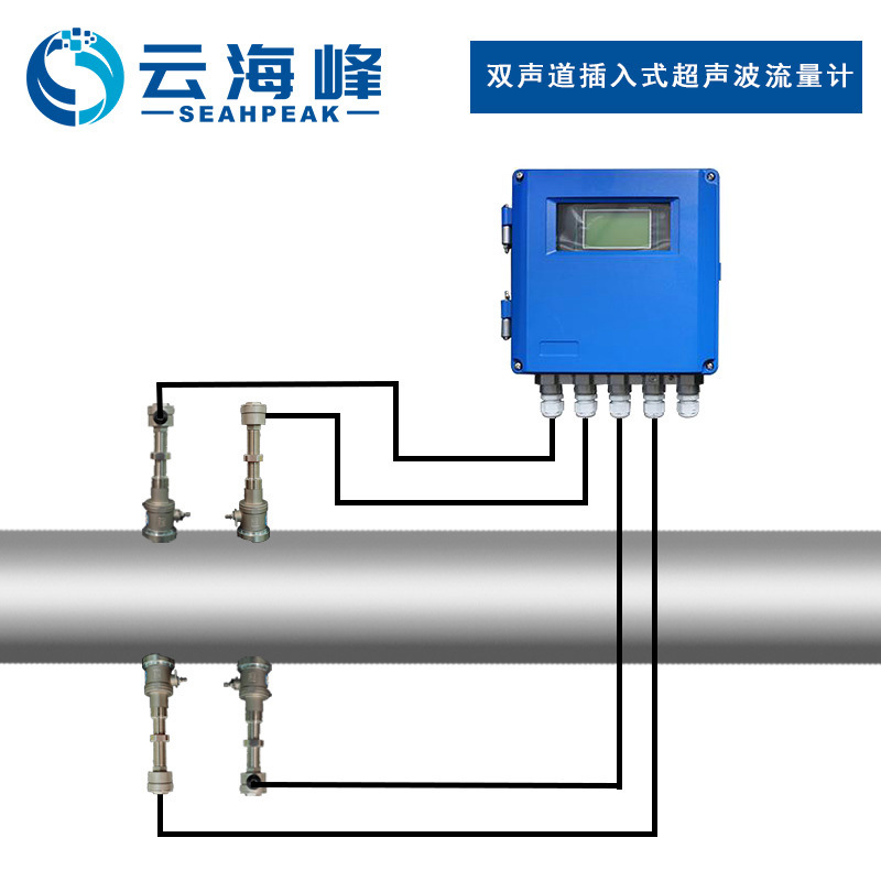 雙聲道插入式超聲波流量計